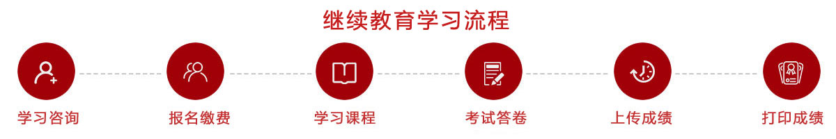 南京东南文理进修学院报名学习流程